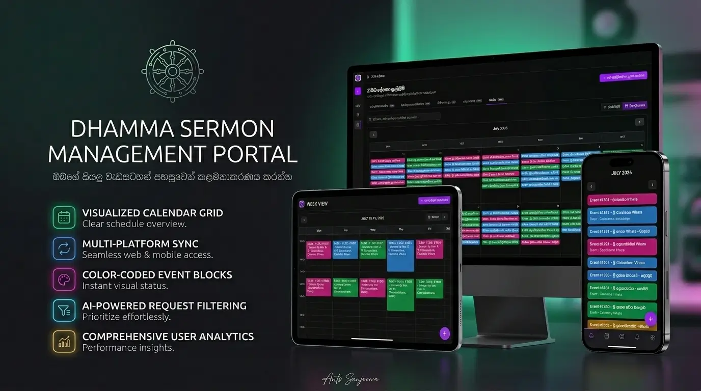 Sermon Manage Application