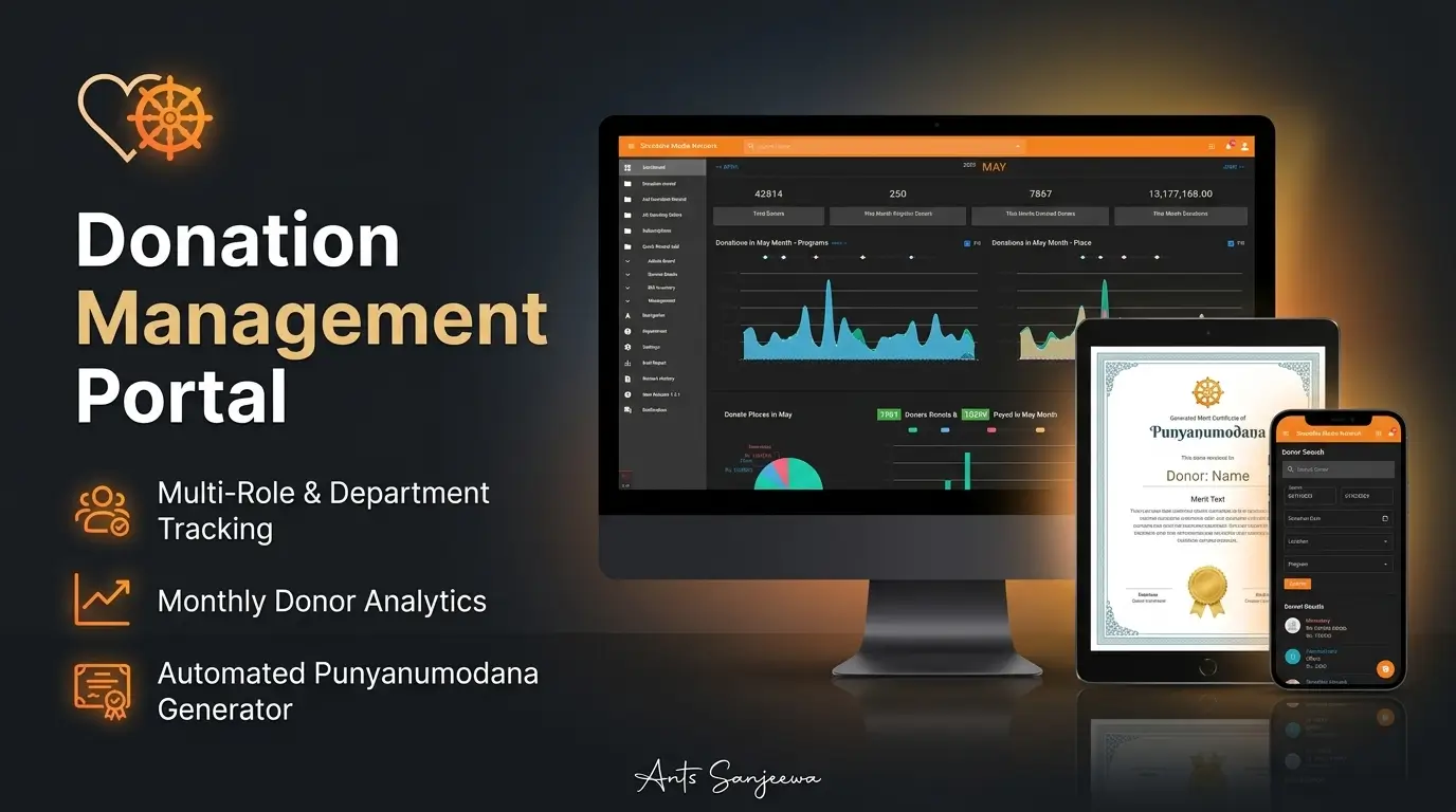 Donation Management Platform
